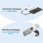 JUOVI Magnetic Wireless Power Bank Ultra-Slim 5000mAh Portable Charger 20W PD Fast Charging Mini Battery Pack with USB-C Cable Compatible for Magsafe Airpods i-Watch iPhone 16 15 14 Series (White)