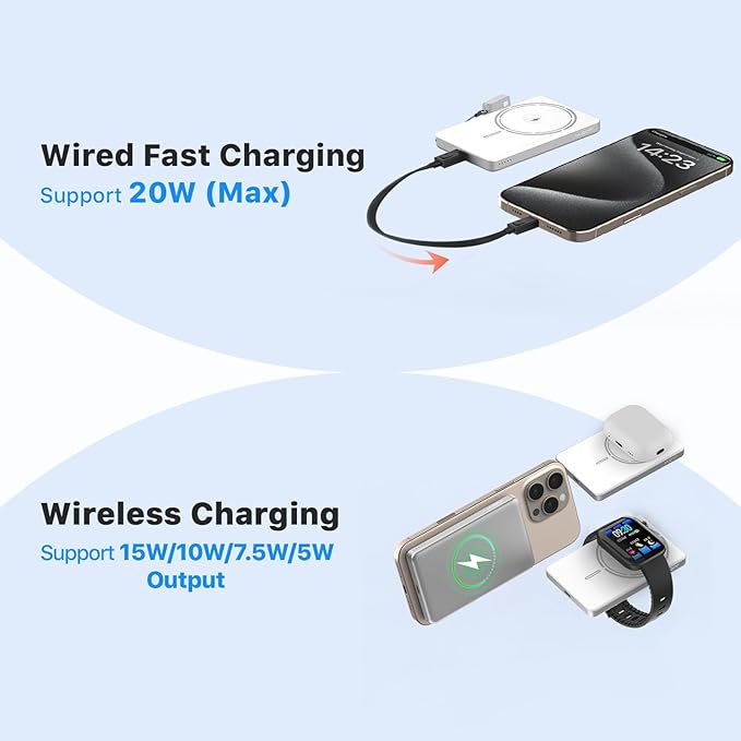 JUOVI Magnetic Wireless Power Bank Ultra-Slim 5000mAh Portable Charger 20W PD Fast Charging Mini Battery Pack with USB-C Cable Compatible for Magsafe Airpods i-Watch iPhone 16 15 14 Series (White)