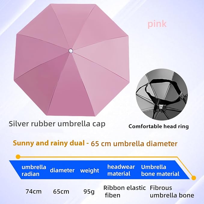 3 Pack Umbrella Hat, Sports Head Umbrella Hats for Adult Women, 26" Diameter Folding Waterproof Rainbow Fishing Headwear for Outdoor Party Beach Hiking