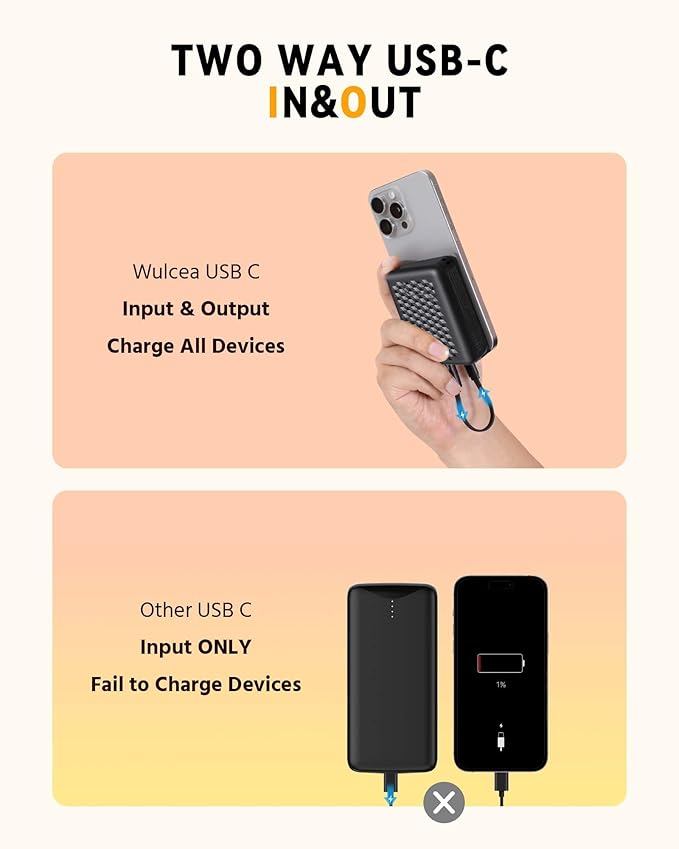 MNZZ 7.4v 14000mAh Rechargeable Power Bank Capacity Portable Battery Charger for Graphene Heated Jackets Heated Vests Type-C Input，USB Type-C DC Output Cell Phone Portable Battery Bank