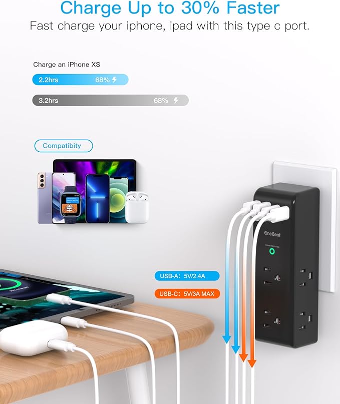 Surge Protector Outlet Extender with Rotating Plug, 6 AC Multi Plug Outlet with 4 USB Ports (2 USB C), 1800 Joules, 3-Sided Swivel Power Adapter with Spaced Outlet Splitter for Dorm, Office, Black