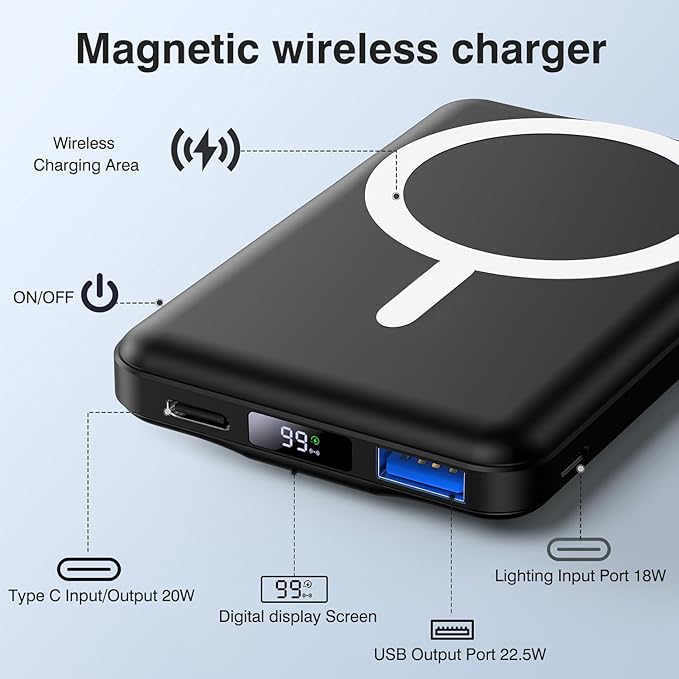 AOGUERBE for MagSafe Portable Charger, 10000mAh Magnetic Power Bank 22.5W Fast Charging, Mini Battery Pack Wireless with LED Display&Foldable Stand for iPhone 17/16/15/14/13/12 Series (Obsidian Black)