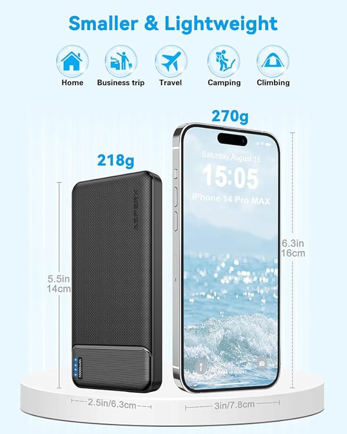 AsperX 10000mAh USB C Output Portable Charger Power Bank Fast Charging, Portable Battery Bank External Battery Pack for iPhone, Samsung, Google LG and Heated Vest