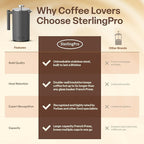 SterlingPro Stainless Steel French Press Coffee Maker 1 L (34 oz) Grey – Double Walled Insulated Large Coffee Press, Durable Design Keeps Drinks Hot, Easy to Use and Clean for Rich Flavor Brewing