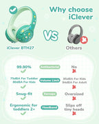 iClever BTH27 Toddler Headphones for 2+ Year Old-CPC Certified, 75/80dBA Safe Volume Limited, 74H Playtime, Bluetooth 5.4, BPA Free, Kids Bluetooth Headphones Aux Cord for Travel iPad, Green
