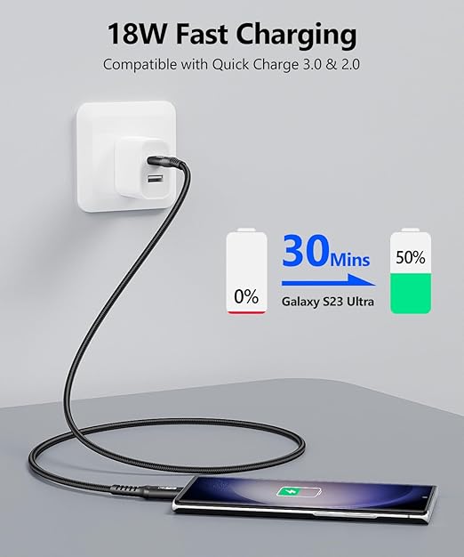 SUNGUY 10Gbps USB C 3.1 Gen 2 Cable, 4FT USB A to USB C 3A Fast Charging & Data Transfer Android Auto Cable Compatible with iPhone 17/16/15 Pro Max, Galaxy S23 S22 Ultra Note 20, SSD (Black)