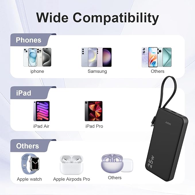 JUOVI 25w Portable Charger 10000mAh Power Bank with Built-in USB C Cable, Battery Pack Charger Portable LED Display Tavel Essential Phone Charger Compatible with iPhone 17/16/15 Series, Samsung, iPad