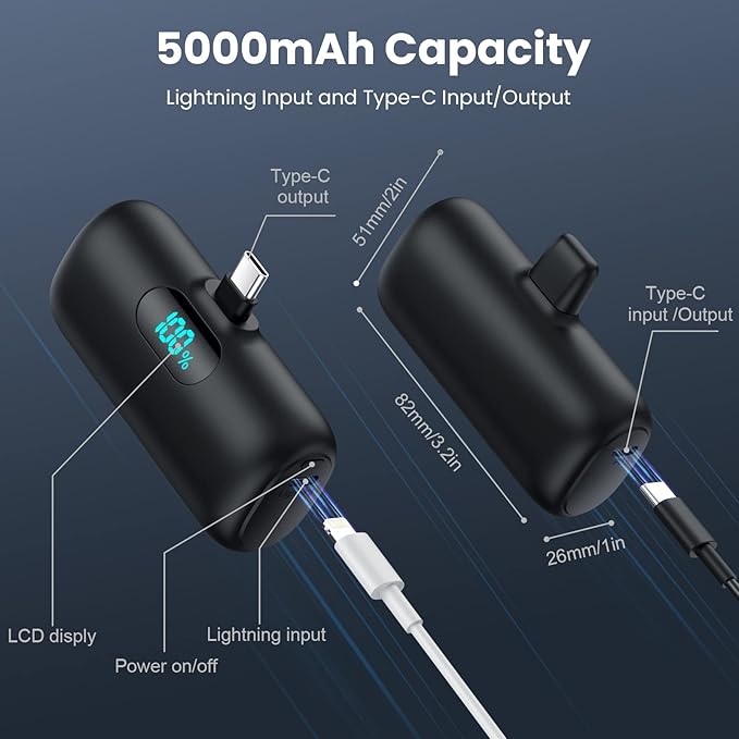 [2 Pack]Small Portable Charger for iPhone 17/16/15 Series,5000mAh 3A PD USB C Power Bank, Mini Travel Essentials Battery Pack for iPhone 17/17 Pro/16/16 Plus/16 Pro/15 Pro Max,Samsung,Android/LG etc