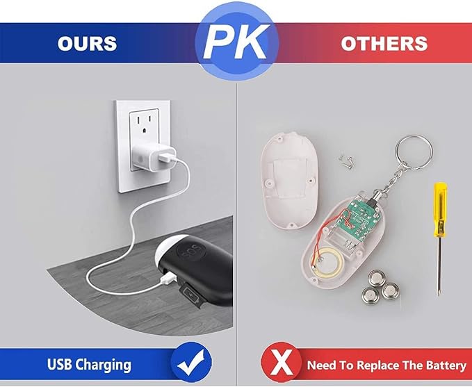 Safesound Personal Alarm Siren Song 1-Pack - 130dB Self Defense Alarm Keychain with Emergency LED Flashlight - Security Personal Protection Devices for Women Girls Kids and Elderly （Black）