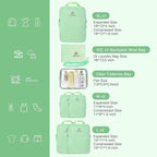 PFEYRPK Lightweight Compression Packing Cubes for Suitcases, Compressible Expandable Travel Packing Organizer with Clear Toiletries and Backpack Bag, Travel Essentials for Carry on Luggage 7 Set
