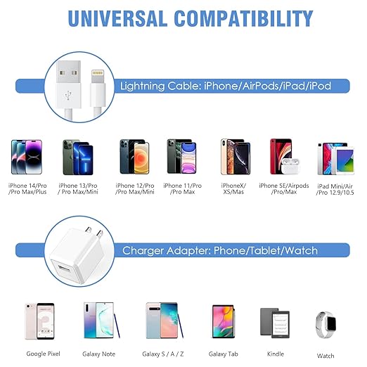 iPhone Charger, 10FT 2 Pack Long Lightning Cable【Apple MFi Certified】Extra Long 10Foot Fast Charging Lightning Cord USB Wall Charger Adapter Block for iPhone 14/Pro/Pro Max/Plus/13/12 11/Xs/XR/X iPad