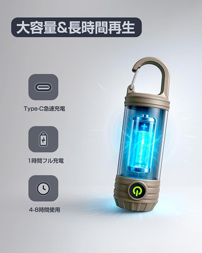 LED Camping Lights,Rechargeable Camping Lantern, 3-in-1 LED Lantern with 1000 Lumens, Led Lantern,Waterproof & Portable, SOS & 3 Light Modes for Emergency, Outdoor, Hiking, Power Outages (GRAY2)