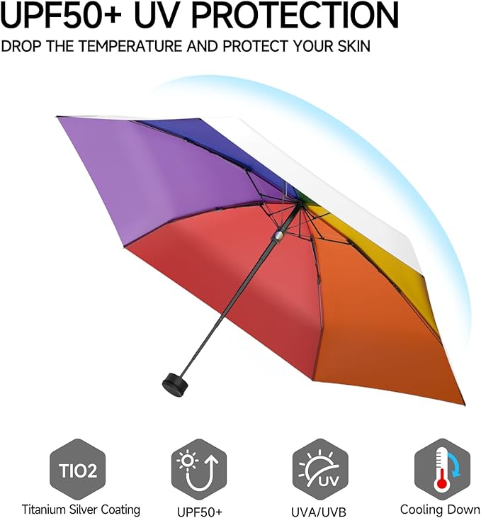 RUMBRELLA Mini Teflon Purse Umbrella With 99% UV Protection for Travel