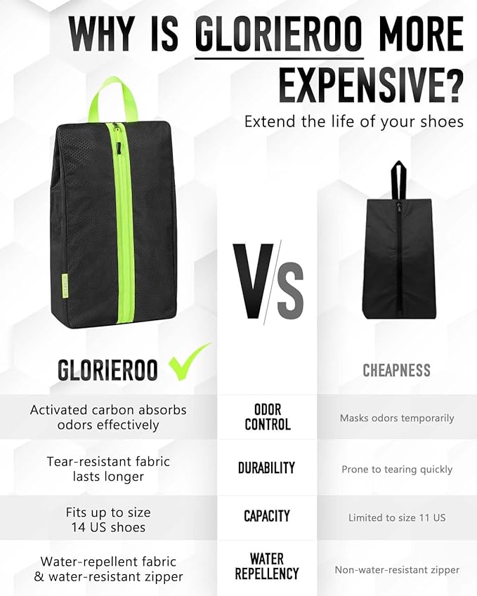 GLORIEROO Smell Proof Shoe Bags for Travel-Soccer Cleat Bag Smell Proof with Active Carbon Fabric | Odor-Absorbing Water-Resistant Track Shoe bags for Sports (2 Black with Green, UP TO US14)