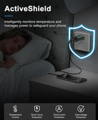 USB C Samsung Chargers Block, 3 Pack 25W Type C Charger Fast Chargers for Samsung Galaxy S25/S25+/S25 Ultra/S24/S24+/S24 Ultra/S23/S23+/S23 Ultra/S22/S22+/S22 Ultra/S21/S22+/S21