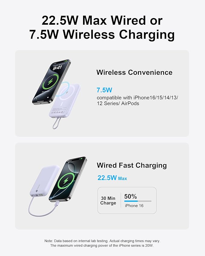 AsperX Magnetic Power Bank, 10000mAh Magnetic Portable Charger with USB-C Cable and Smart LCD Display, Magnetic Battery Pack Compatible with iPhone 17/16/15/14/13/12 Series, Purple