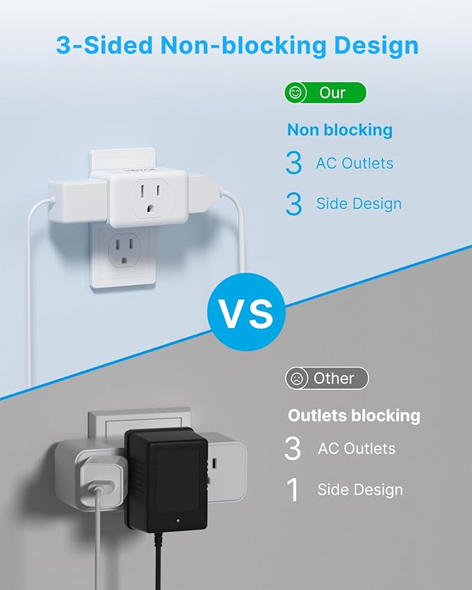 Multi Plug Wall Outlet Extender 2 Pack, VINTAR Electrical Multiple Outlet Splitter, 3 Way Plug Adapter, Small Wall Expander for Home Office Dorm Cruise Ship Travel Essentials