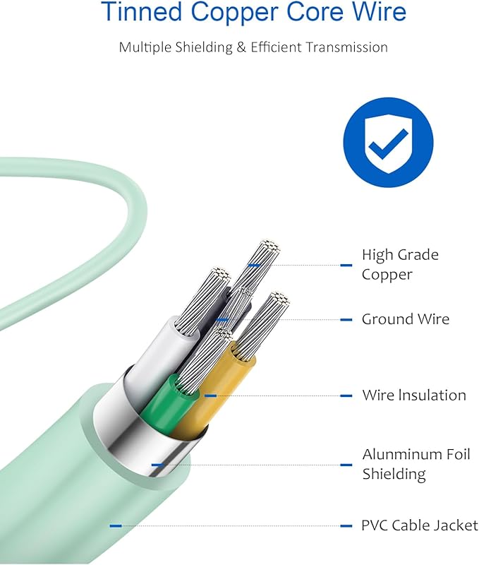 Type C Charger Fast Charging for iPhone 17 16 15,10FT USB C Samsung Chargers Block 25W Super Fast Chargers for Samsung Galaxy S25/S24 S23/iPhone Air/17/17 Pro Max/iPhone 16/16 Pro Max/15 Pro(Green)