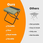 Portable Folding Camp Stool with 2 Side Pockets, Lightweight Foldable Camping Stool for Adults, Backpacking Travel Fishing Stool, Compact Folding Seat Collapsible Purse Chair (Green)