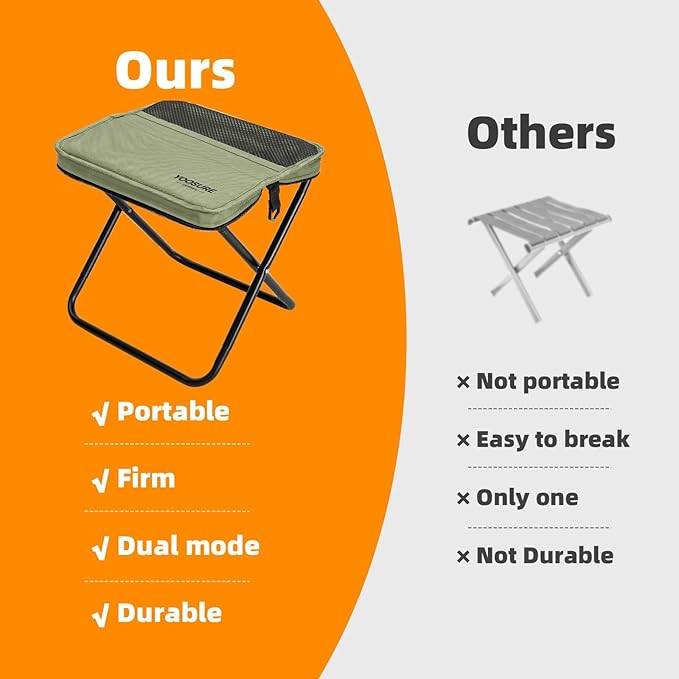 Portable Folding Camp Stool with 2 Side Pockets, Lightweight Foldable Camping Stool for Adults, Backpacking Travel Fishing Stool, Compact Folding Seat Collapsible Purse Chair (Green)