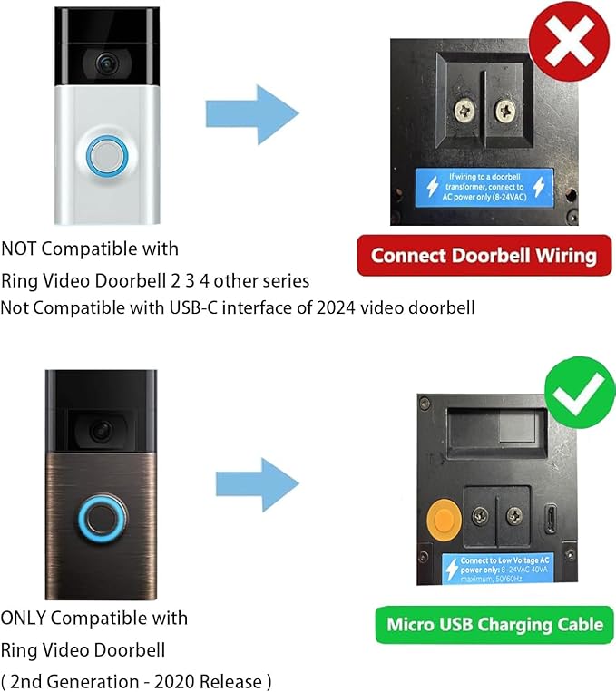 Solar Charger for Video Doorbell (2nd Generation - 2020 Release), Black