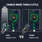 4 Ports Fast Car Charger,[Upgrade Voltmeter Display] PD+QC3.0 Car Charger Adapter for 12-24V Cigarette Lighter Plug,Phone Charger Compatible with iPhone/Android/Samsung/iPad(QC3.0+PD+2.4A+2.4A)