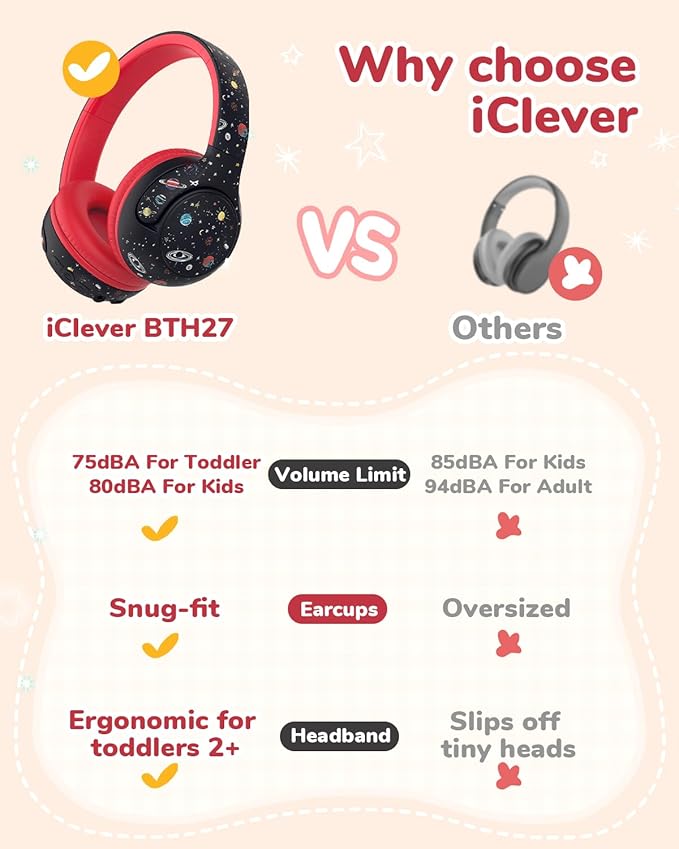 iClever BTH27 Toddler Headphones for 2+ Year Old-CPC Certified, 75/80dBA Safe Volume Limited, 74H Playtime, Bluetooth 5.4, BPA Free, Kids Bluetooth Headphones Aux Cord for Travel iPad, Black