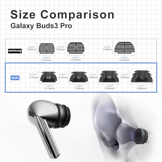 Premium Multi-Flange Eartips for Galaxy Buds3 Pro (Black, Large) – Always Fits, Never Slips