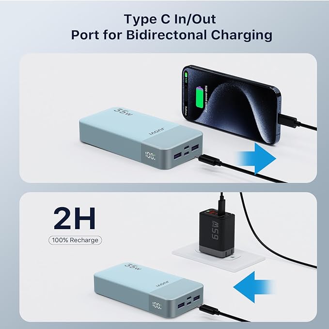 JUOVI J2651 Portable Charger, 35W 20000mAh USB C in & Out Power Bank, Battery Pack with QC4.0+PD3.0 35W High-Speed Charging for Bluetooth Earbud, Mobile Phone, Tablet (Blue)