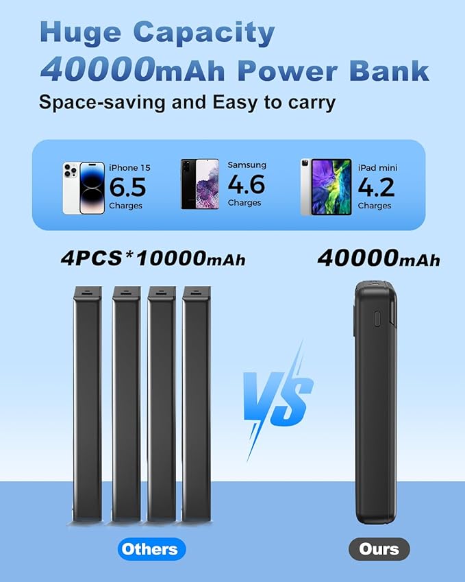 Portable Charger 40000mAh Power Bank - PD 22.5W Fast Charging Battery Pack, Built-in Cable Phone Charger 4 Output 3 Input, Compatible with iPhone 16 15 14 13 Android Samsung