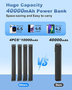 Portable Charger 40000mAh Power Bank - PD 22.5W Fast Charging Battery Pack, Built-in Cable Phone Charger 4 Output 3 Input, Compatible with iPhone 16 15 14 13 Android Samsung