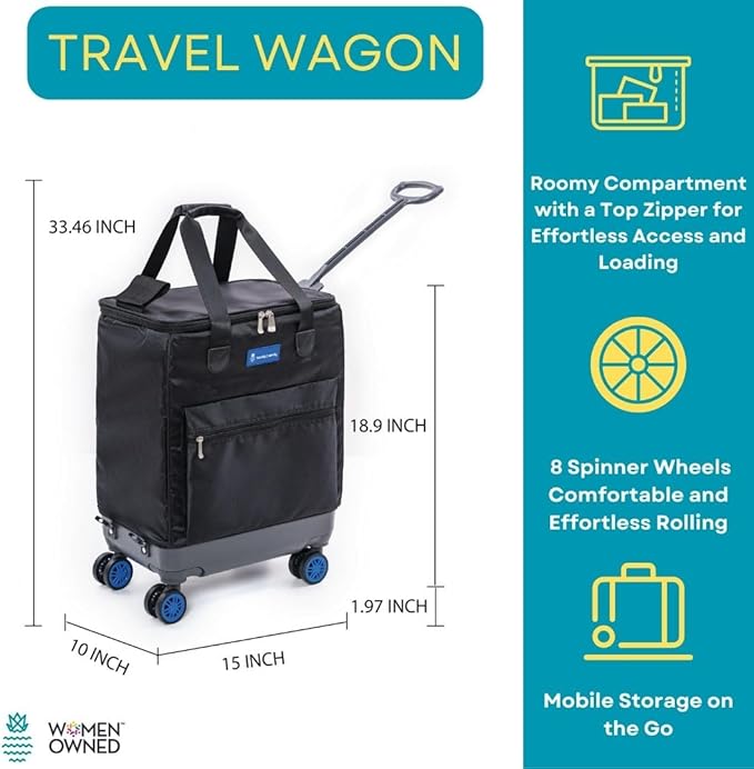 Handy Sandy Roler Bag, Fold Flat Patent Reusable Grocery Bag On Wheels, Shopping Trolley, Rolling Tote, Zipper Closure, Lightweight, Folds Flat -Blue