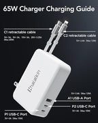 65W for MacBook Pro Charger,5-in-1 Retractable Wall Charger Plug for iPhone 17,3.94 ft PD USB C&Lightening Cable&3 Ports,Fast Charging Block for Mac Book Pro/Air,M1 M2 M3 M4 M5,iPad Pro,Galaxy,Pixel