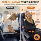 The Slyng Two Pack-Premium Travel Blanket System – Blanket Body Sling for Deep Plane Sleep | Full-Body Support, Breathable, Compact Carry-On Travel Essential for Long Flights and Car Road Trips