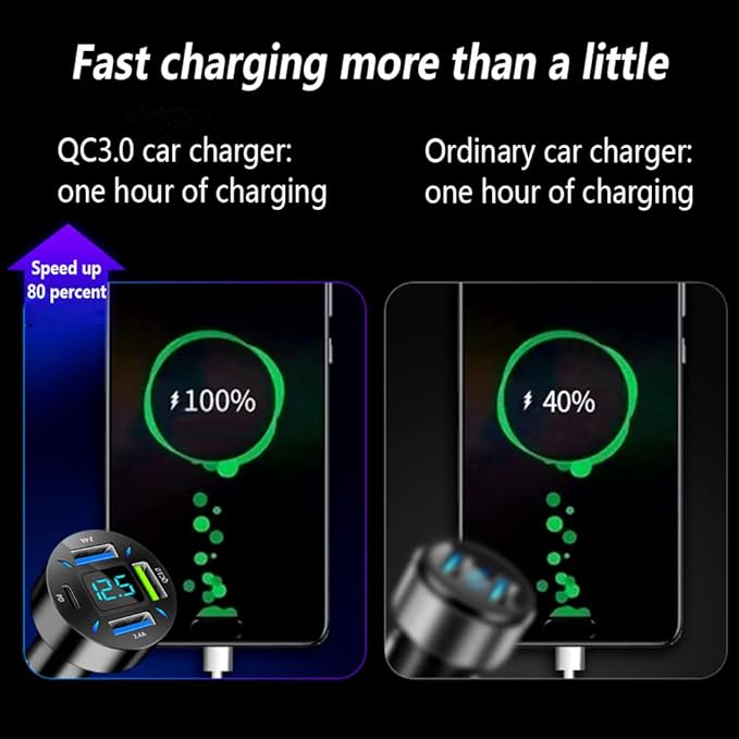 Car Charger 66W Super Fast Charging with USB PD&QC 3.0(Voltmeter&LED Lights) Universal Quick Charge for 12-24V Car Cigarette Lighter Plug,Compatible with iPhone 14 13 12,S22 S21 S20,iPad(Black)