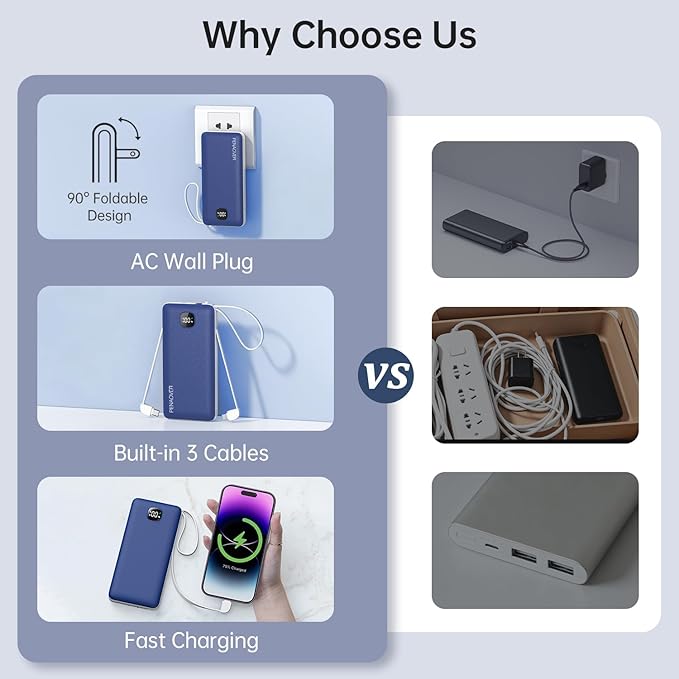 penaover Portable Charger with Built-in Cables&AC Wall Plug,Slim 10000mAh 22.5W Fast Charging Power Bank,5 Output 2 Input USB-C External Battery Pack Compatible with iPhones,Samsung,Android, etc