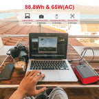 ZeroKor Portable Power Bank with AC Outlet, 65W External Battery Power Pack Portable Laptop Charger Power Source Backup for Outdoor RV Tent Camping Home Smart Device Emergency -Grey Red