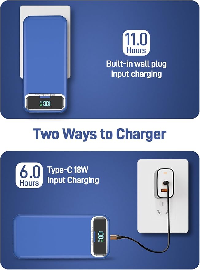 Portable Charger, 20000mAh 22.5W Fast Charging Power Bank with Built-in Cables & Wall Plug, Travel Essential External Battery Pack with LED Display, USB C Battery Phone Charger for iPhone Samsung Navy