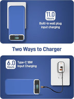 Portable Charger, 20000mAh 22.5W Fast Charging Power Bank with Built-in Cables & Wall Plug, Travel Essential External Battery Pack with LED Display, USB C Battery Phone Charger for iPhone Samsung Navy