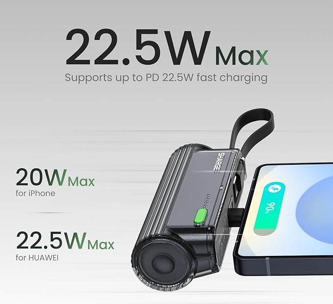 Sharge Flow Mini 2 Power Bank& 65W Retractable Charger Bundle