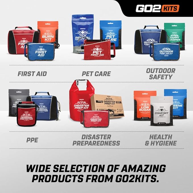 Ultimate Travel Toiletry & PPE Kits, Hygiene Kit with Shaving Supplies & PPE for Travel, Business & Charity with Reusable Toothbrush, Bath Soap & Other Essential Toiletries, 1-Pack (GO200)