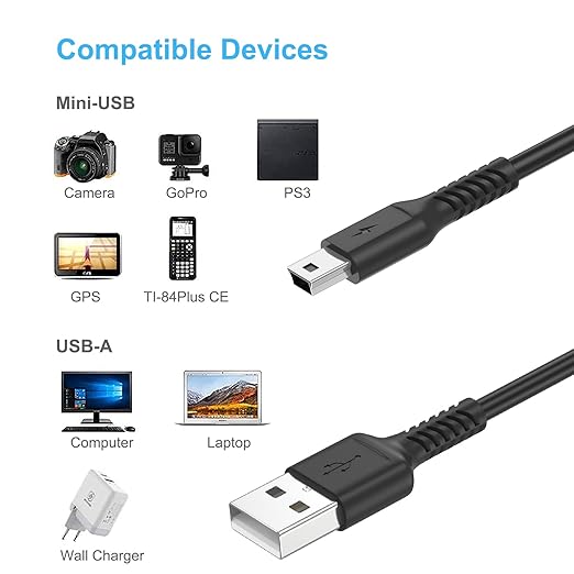 3ft Mini USB cable, 2 Pack USB 2.0 to mini b charger cord USB type A male Fast Charging cable Compatible with PS3 Controller, MP3 Player, Digital Camera, GPS Receiver, Dash Cam, Garmin GPS, Hero 3+