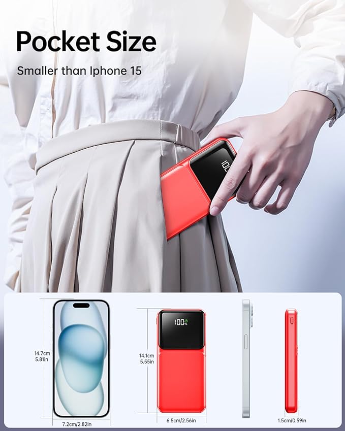 RONEGN Portable Charger with Built in Cable -20000mAh Fast Charging Power Bank USB C Slim 22.5W LED Display Battery Pack 5 Outputs & 3 Inputs for Travel Essentials iPhone Samsung Phones Red