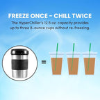 The Original but NEW Stainless-Steel HyperChiller HC2SS Patented Iced Coffee/Beverage Cooler Ready in One Minute, Reusable for Iced Tea, Wine, Spirits, Alcohol, Juice, 12.5 oz, Stainless Steel