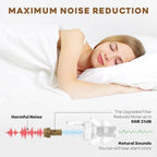 Small Ear Plugs 2 Pairs, Soft Silicone Noise Reduction Earplugs for Adults Kids 12+, Sound Blocking Earbuds for Sleeping, Snoring, Work, Concerts, Music,Travel,Motorcycle