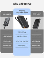 Portable Charger, 20000mAh 22.5W Fast Charging Power Bank with Built-in Cables & Wall Plug, Travel Essentials Battery Pack with LED Display, USB C External Battery Bank for iPhone iPad, Samsung Black