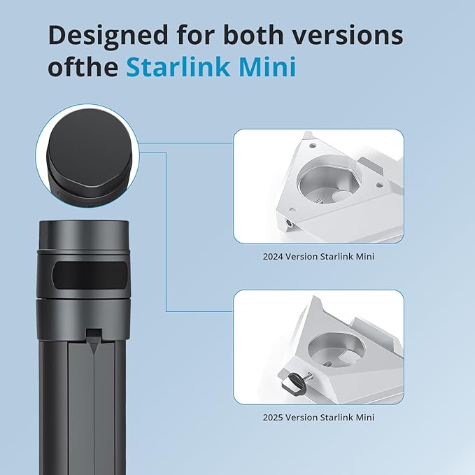 Starlink Mini Battery Pack– 164.25Wh/45,000mAh Power Bank Up to 6-Hour Runtime, All-in-One Battery & Tripod Stand, Stable Output for Outdoor Camping & Remote Work, IP67 Waterproof