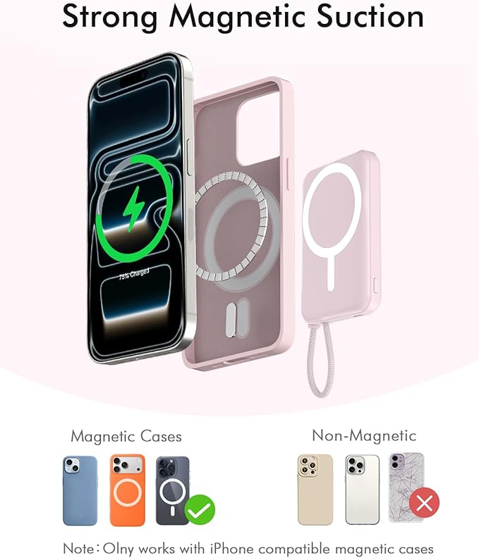 for Magsafe Power Bank, 5000mAh Magnetic Portable Charger with Built-in USB-C Cable, Wireless Battery Pack with 20W PD Fast Charging for iPhone 17/16/15/14/13/12 All Series-Pink