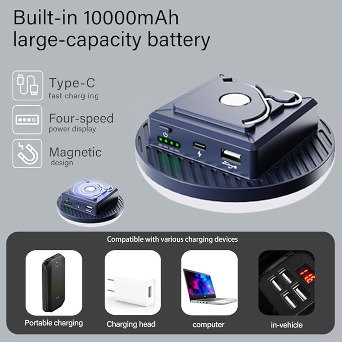 Camping Lights Tent Light 4500 Lumens 45W Rechargeable LED Lantern Magnetic Hanging, Portable USB Outdoor Canopy, Emergency Lights for Home, Lanterns for Power Outages, Ice Shanty Lights-10000mAh
