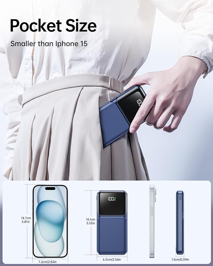 RONEGN Portable Charger with Built in Cable -20000mAh Fast Charging Power Bank USB C Slim 22.5W LED Display Battery Pack 5 Outputs & 3 Inputs for Travel Essentials iPhone Samsung Phones Blue